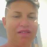 Robsonantonidf from Campina Grande | Man | 37 years old | Scorpio