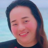 Crazylady from Angono | Woman | 31 years old | Scorpio