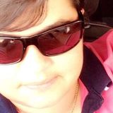 Ani from Jaguariaiva | Woman | 37 years old | Cancer