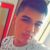Guimaraespatcz from Veranopolis | Man | 28 years old | Aries