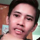 James from Angeles City | Man | 34 years old | Leo