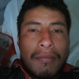 Rocy20Abrz from Atlixco | Man | 29 years old | Taurus