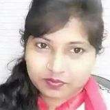 Archnabhamburkar from Pune | Woman | 34 years old | Scorpio