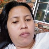 Kris from Cainta | Woman | 36 years old | Sagittarius