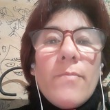 Barbaraedithtf from Buenos Aires | Woman | 39 years old | Sagittarius