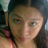China from Mérida | Woman | 35 years old | Gemini