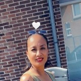 Leses from Apeldoorn | Woman | 47 years old | Cancer