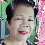 Maraantonio from San Fernando | Woman | 59 years old | Leo