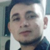 Malflo from Chiriguana | Man | 32 years old | Leo