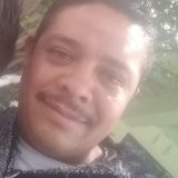 Chicharito from Tezoyuca | Man | 42 years old | Libra