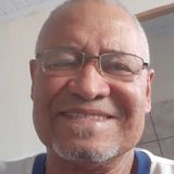 Flavio from Distrito Federal | Man | 69 years old | Aquarius