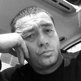 Rus from Kursk | Man | 43 years old | Capricorn