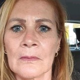 Marciapaesli87 from Salvador | Woman | 28 years old | Scorpio