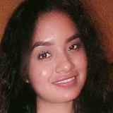 Rouspinnkop from Zihuatanejo | Woman | 36 years old | Capricorn