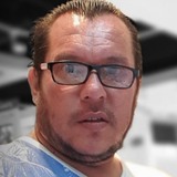 Jorge from Zapopan | Man | 48 years old | Scorpio