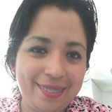 Cin from Oaxaca de Juarez | Woman | 37 years old | Aquarius
