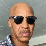 Ced24Wvaqx from Salt Lake City | Man | 59 years old | Libra