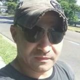 Ramii from Olivos | Man | 50 years old | Aquarius