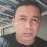 Aratgallarm6 from Guerrero | Man | 43 years old | Sagittarius