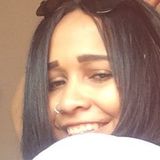 Amandapereira from Sao Jose dos Campos | Woman | 27 years old | Aries