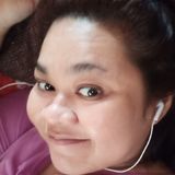 Husnah from Kuala Lumpur | Woman | 47 years old | Aries