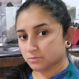 Kfdospassbr from Porto Alegre | Woman | 31 years old | Aries