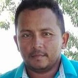 Alvaritcarri72 from Samaniego | Man | 38 years old | Aries