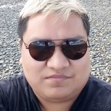 Francomarazwj from San Salvador de Jujuy | Woman | 29 years old | Scorpio