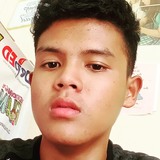 Analizajainafg from Guagua | Man | 21 years old | Capricorn