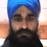 Singhrajindeyu from Cruz De Pau | Man | 40 years old | Scorpio