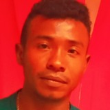Fs30Z from Itapecuru Mirim | Man | 31 years old | Libra