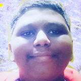Parthabwl from Port Blair | Man | 21 years old | Gemini