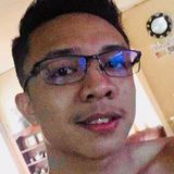 Ced from Antipolo | Man | 33 years old | Pisces