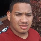 Raptor from Jacksonville Beach | Man | 27 years old | Libra