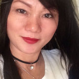 Ruby from Ramat Gan | Woman | 49 years old | Sagittarius