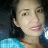 Remn from Alaminos | Woman | 48 years old | Gemini