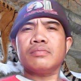 Agilangstal8 from Urdaneta | Man | 37 years old | Pisces