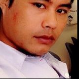 Joe from Nakano | Man | 38 years old | Aries
