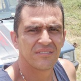 Jhonsito from Ibagué | Man | 44 years old | Leo
