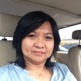 Jackie from Toronto | Woman | 57 years old | Capricorn
