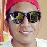 Chepoo from Calkini | Man | 29 years old | Capricorn