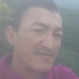 Japonês from Pedro II | Man | 39 years old | Pisces
