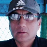 Marcelo from Trujillo | Man | 40 years old | Libra