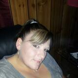 Abihail from Platteville | Woman | 30 years old | Leo