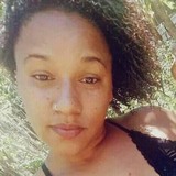 Ramoskamilazi from Barra Mansa | Woman | 33 years old | Scorpio