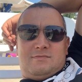 Vidovkomejg from Sofia | Man | 45 years old | Libra