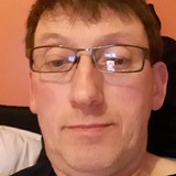 Bigmalls from An Cabhan | Man | 55 years old | Capricorn