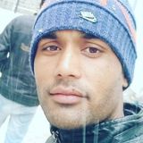 Salman from Roorkee | Man | 31 years old | Capricorn