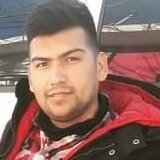 Brianoyarv0 from Trelew | Man | 33 years old | Aries