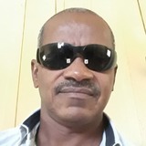 Kota from Pacaembu | Man | 61 years old | Virgo
